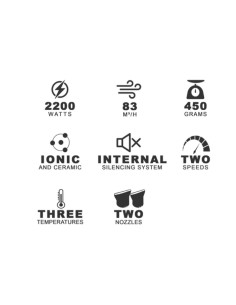 PARLUX Advance Light - по-тих, по-лек и още по-мощен сешоар - Оранжев