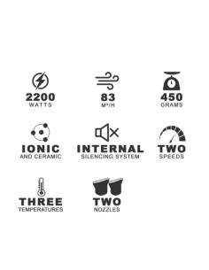 PARLUX Advance Light - по-тих, по-лек и още по-мощен сешоар - Златен