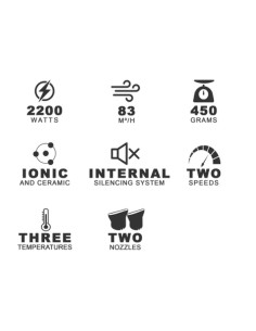 PARLUX Advance Light - по-тих, по-лек и още по-мощен сешоар - Фуксия